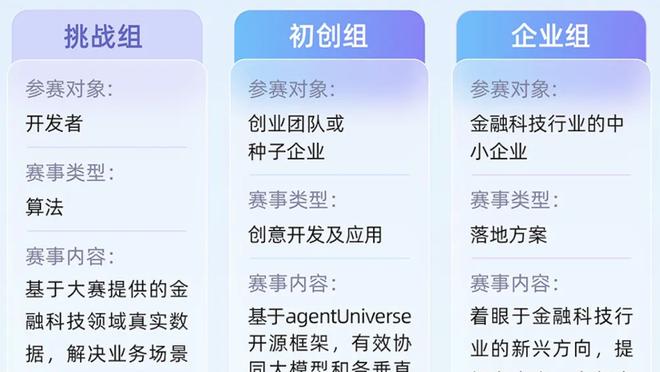 欧冠之王？龙赛罗晒图：皇马14座欧冠，8强其他7队一共13冠？